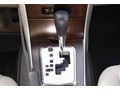 Bắt “bệnh” của hộp số cho xe của bạn 