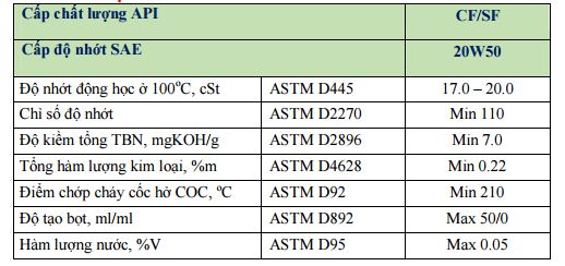 Dầu (nhớt) động cơ VS X SUPER CF.SF – 20W50