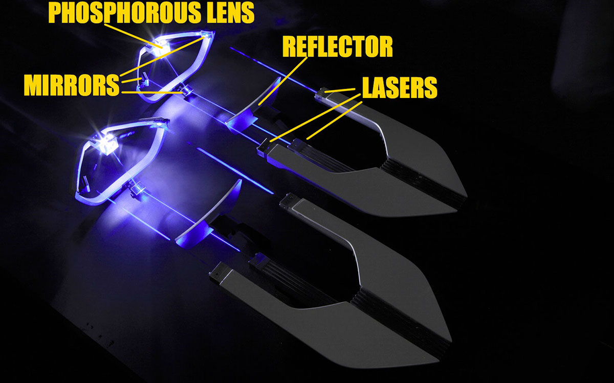 Công nghệ đèn laser được sử dụng trên xe hãng BMW